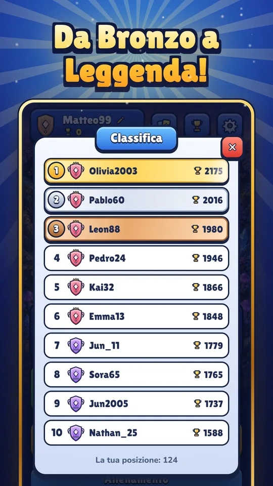 Screenshot di Blasonia: Le leghe, da Bronzo a Leggenda